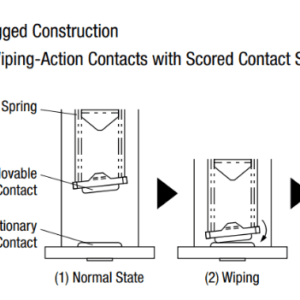 Nut Nhan Nha Phi 22 Co Den 220V Ac Dc Idec Yw1L M2E11Qm3R Mau Do 1No 1Nc 3