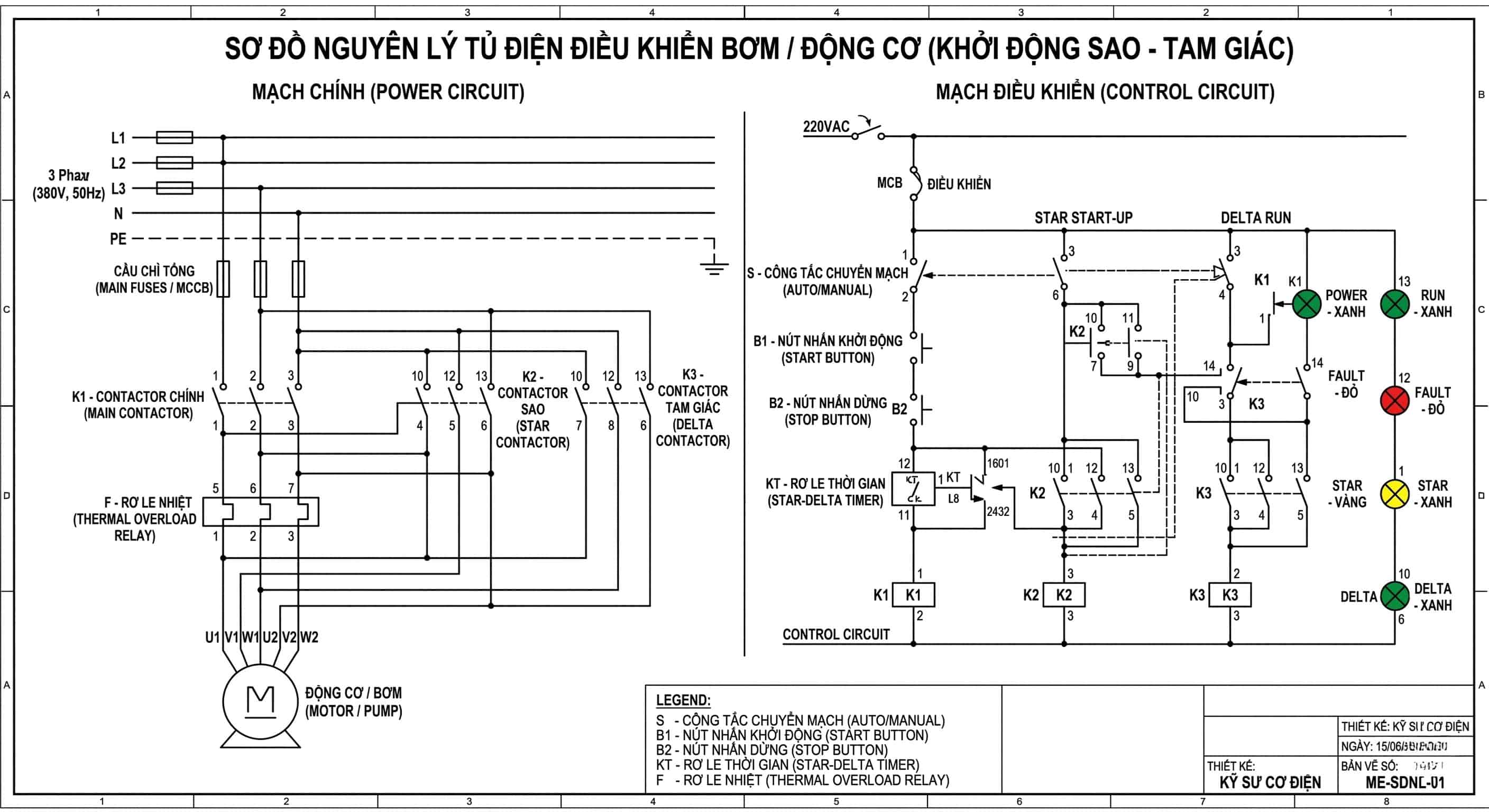 Sơ Đồ Nguyên Lý Tủ Điện Là Gì? Hướng Dẫn Đọc Và Mẫu Thực Tế 13 Sơ Đồ Nguyên Lý Tủ Điện Điều Khiển Động Cơ