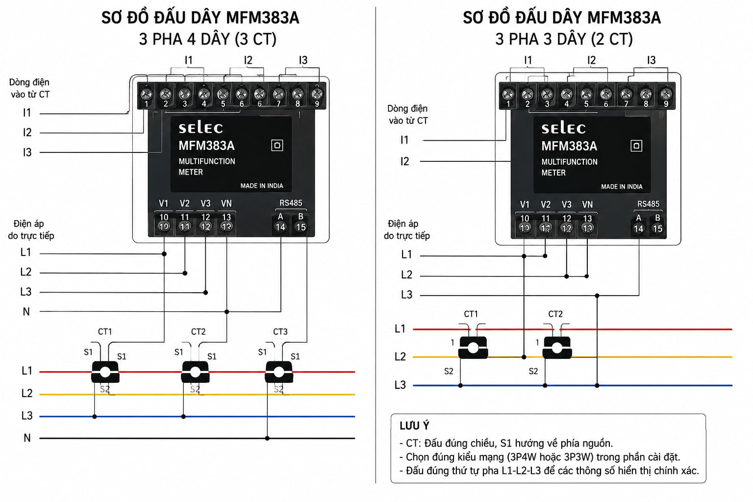 Hướng Dẫn Cài Đặt Đồng Hồ Selec Mfm383A Chi Tiết 12 Hướng Dẫn Cài Đặt Đồng Hồ Selec Mfm383A